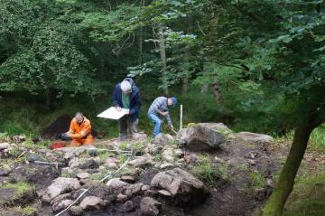 Pittodrie Estate Excavation 2019 Gallery